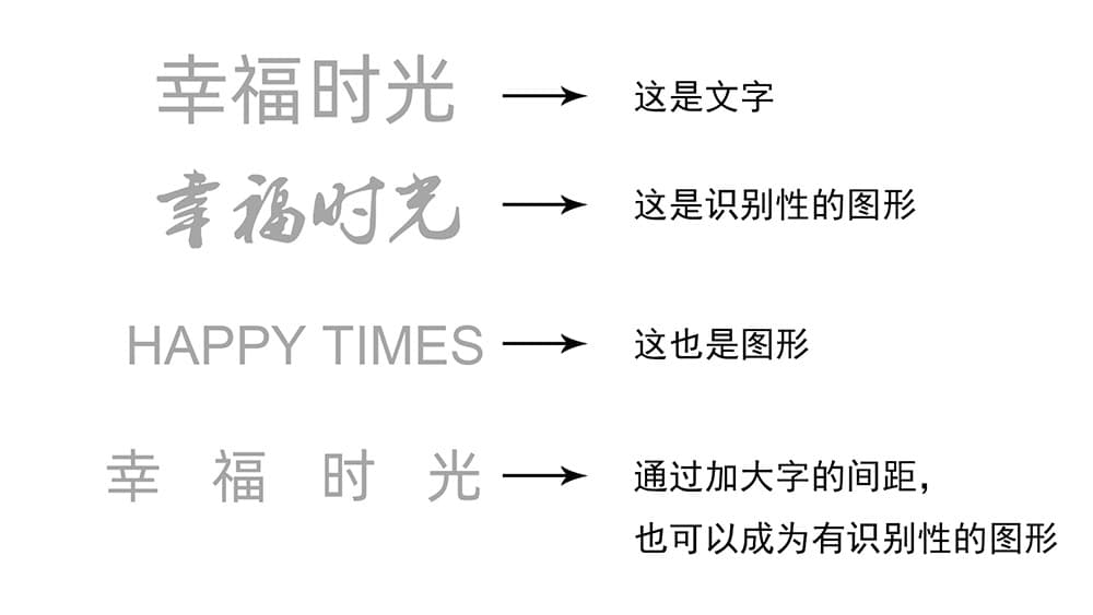 阿里巴巴國(guó)際站店鋪設(shè)計(jì)