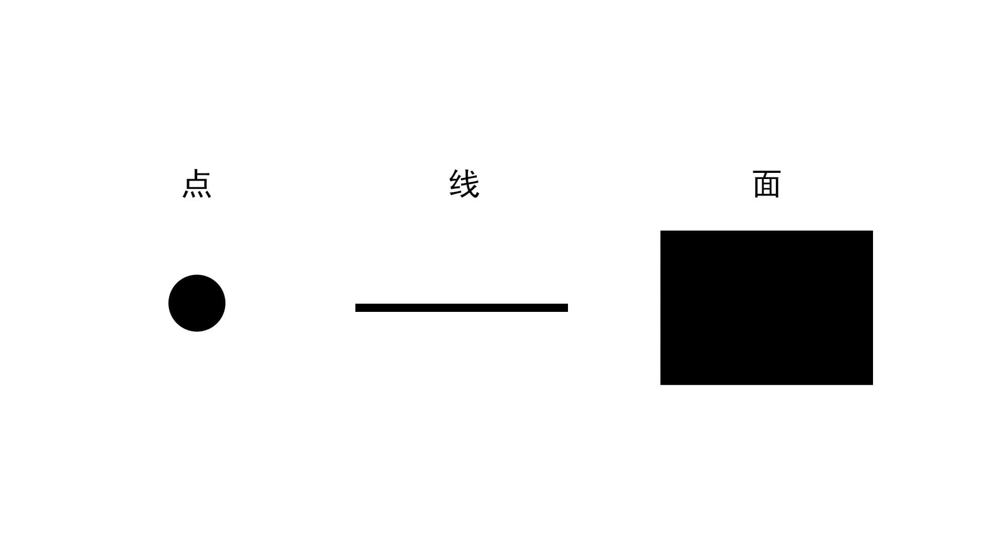 阿里國(guó)際站店鋪裝修